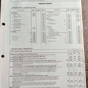 BMW serie 3 reparatie kaart