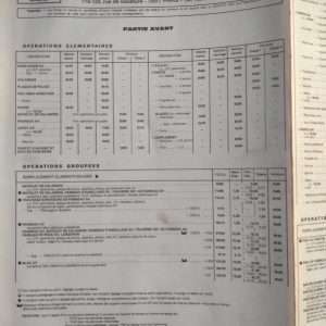 Ford Taunus reparatie kaart