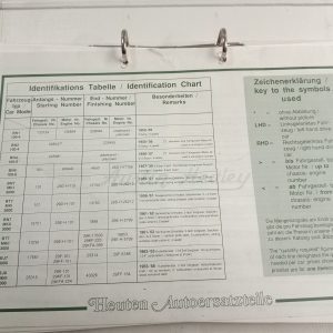 Documentatie Austin Healey